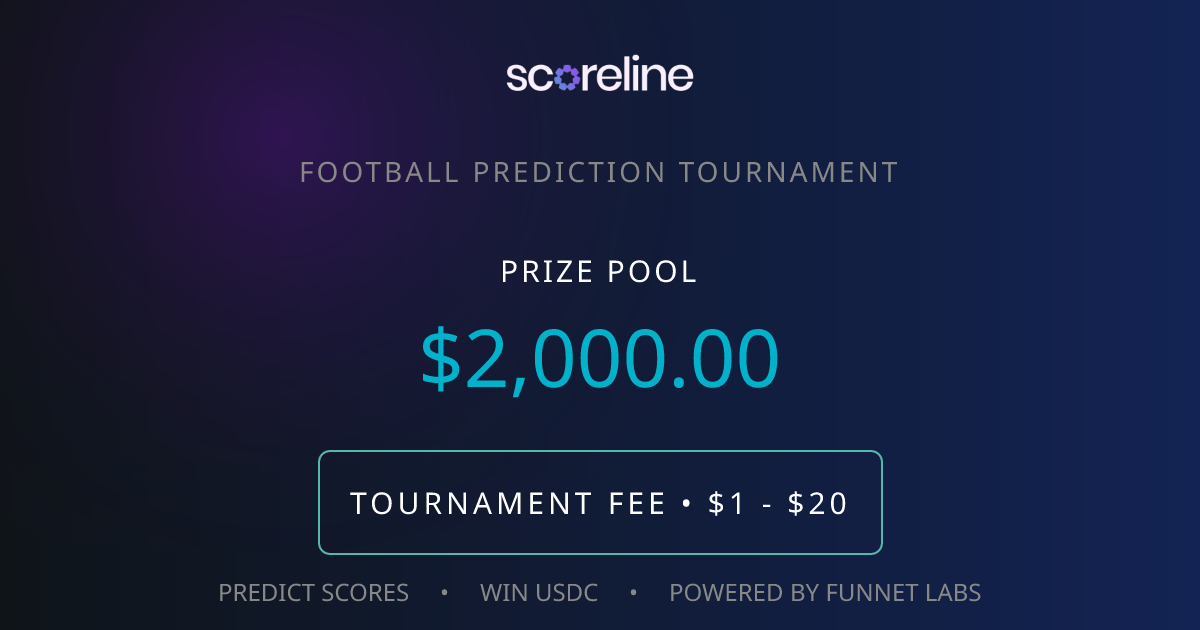 Scoreline - Predict Football Scores & Win - Farcaster Mini Apps